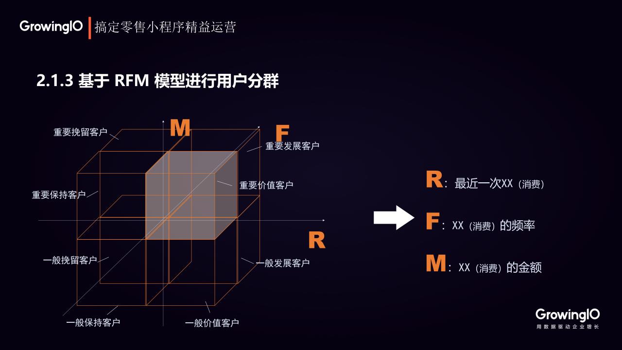 全媒體運營小程序開發(fā)(全媒體運營包括哪些)